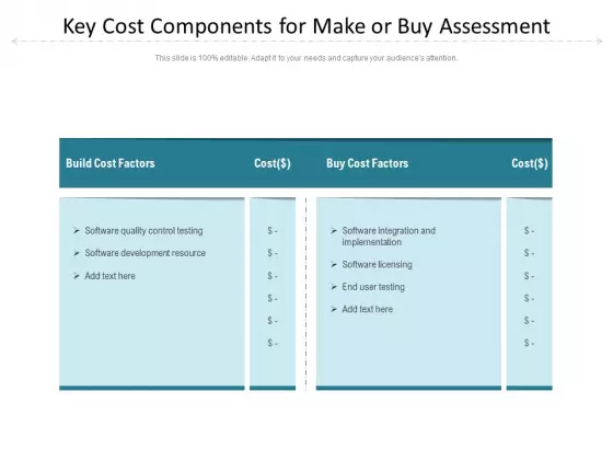 Key Cost Components For Make Or Buy Assessment Ppt PowerPoint Presentation Styles Icon PDF