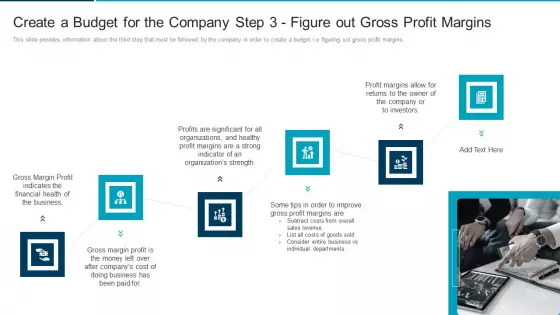 Key Elements And Techniques Of A Budgeting System Create A Budget For The Company Step 3 Figure Out Gross Profit Margins Mockup PDF