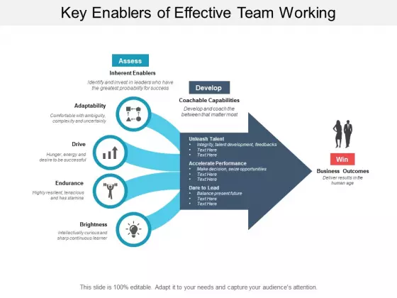 Key Enablers Of Effective Team Working Ppt PowerPoint Presentation Icon Vector