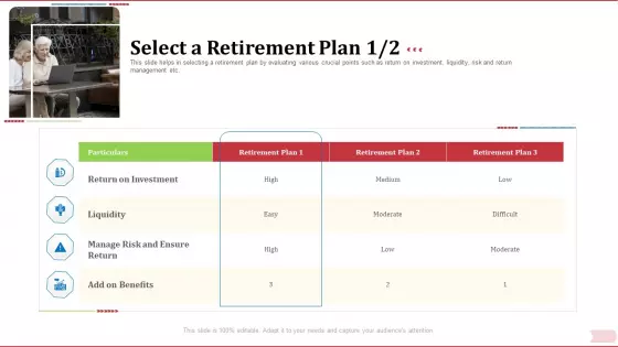 Key Factor In Retirement Planning Select A Retirement Plan Ensure Structure PDF