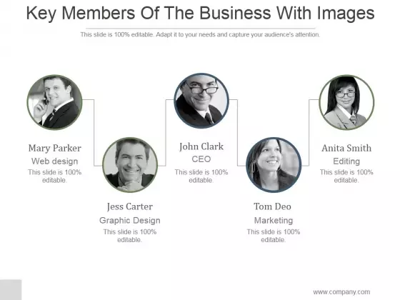 Key Members Of The Business With Images Ppt PowerPoint Presentation Slides