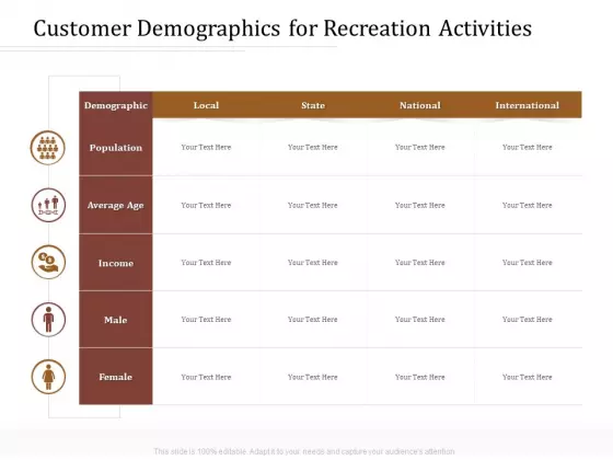 Key Metrics Hotel Administration Management Customer Demographics For Recreation Activities Summary PDF