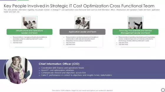 Key People Involved In Strategic IT Cost Optimization Cross Functional Team Mockup PDF