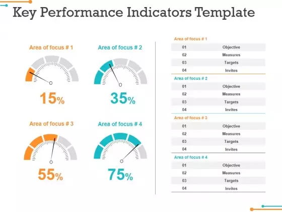 Key Performance Indicators Template 1 Ppt Powerpoint Presentation Show Portfolio