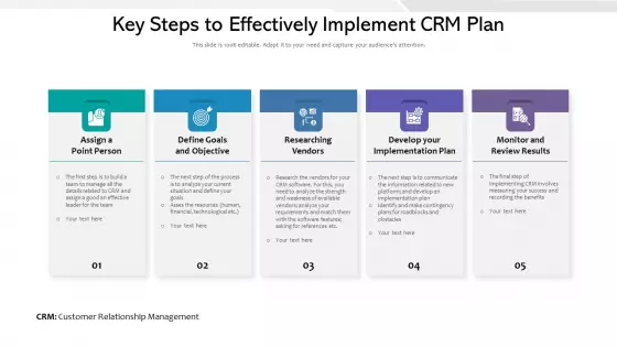 Key Steps To Effectively Implement CRM Plan Ppt PowerPoint Presentation Styles Infographic Template PDF