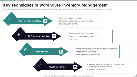 Key Techniques Of Warehouse Inventory Management Designs PDF