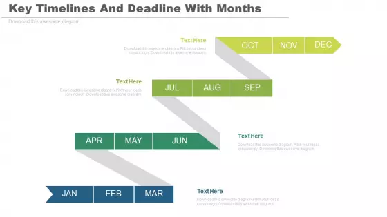 Key Timelines And Deadline With Months Ppt Slides