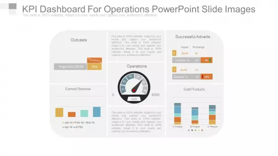 Kpi Dashboard For Operations Powerpoint Slide Images