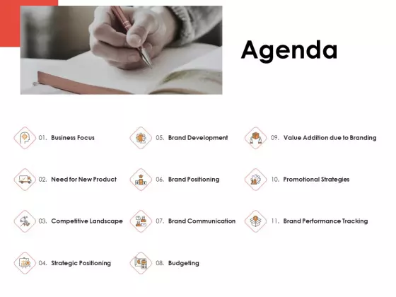 Label Identity Design Agenda Ppt PowerPoint Presentation Professional Information PDF
