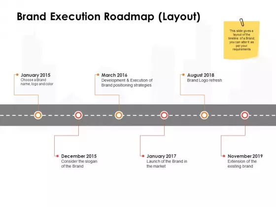Label Identity Design Brand Execution Roadmap Layout Ppt Professional Diagrams PDF