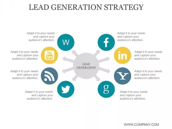 Lead Generation Strategy Ppt PowerPoint Presentation Microsoft