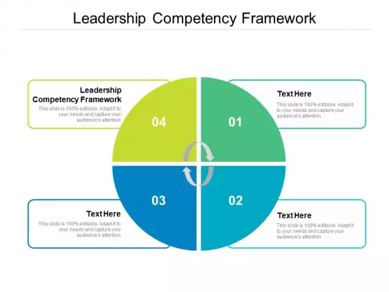 Competency Framework Creation PowerPoint templates, Slides and Graphics