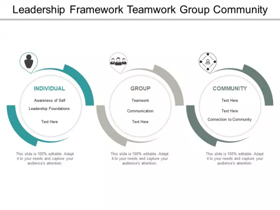 Leadership Framework Teamwork Group Community Ppt PowerPoint Presentation Icon Guide