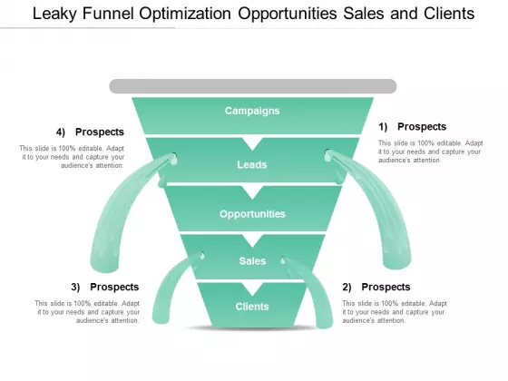 Leaky Funnel Optimization Opportunities Sales And Clients Ppt PowerPoint Presentation Outline Background Images