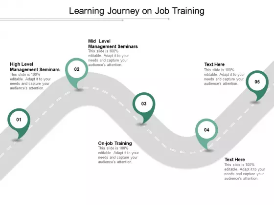 Learning Journey On Job Training Ppt PowerPoint Presentation Portfolio Aids
