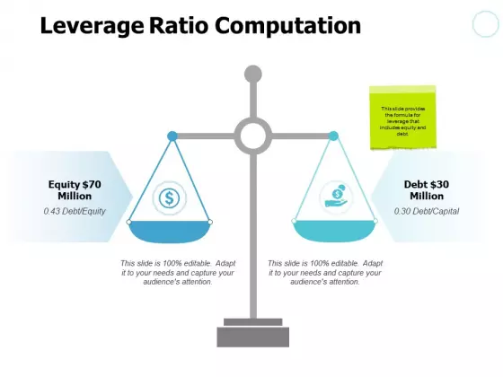 Leverage Ratio Computation Compare Ppt PowerPoint Presentation Slides Slideshow
