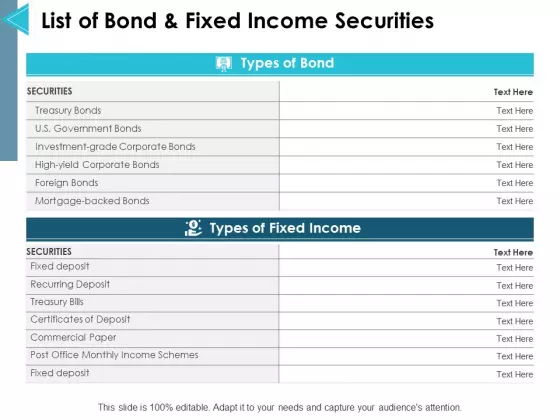 List Of Bond And Fixed Income Securities Ppt PowerPoint Presentation Layouts Graphics Design