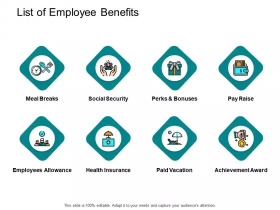 List Of Employee Benefits Achievement Award Ppt PowerPoint Presentation Gallery Slides
