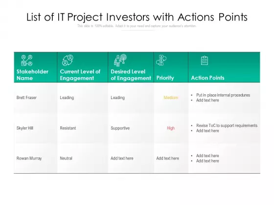 List Of IT Project Investors With Actions Points Ppt PowerPoint Presentation Gallery Templates PDF