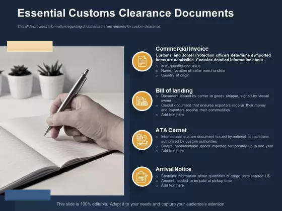 Logistics Events Essential Customs Clearance Documents Ppt Inspiration Graphics PDF