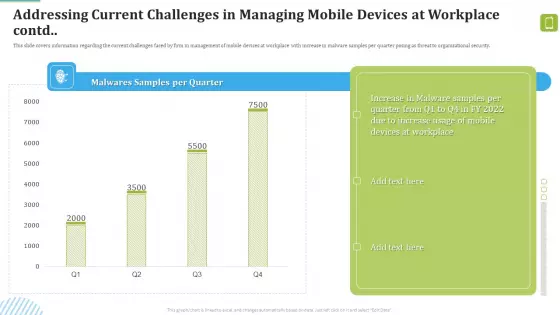 MDM Strategies At Office Addressing Current Challenges In Managing Mobile Devices At Workplace Contd Formats PDF