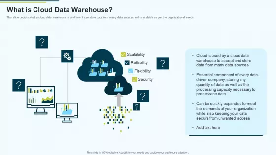 MIS What Is Cloud Data Warehouse Ppt PowerPoint Presentation Inspiration Introduction PDF