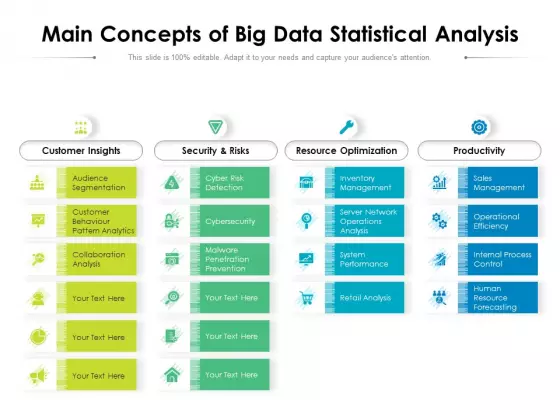Main Concepts Of Big Data Statistical Analysis Ppt PowerPoint Presentation Pictures Introduction PDF