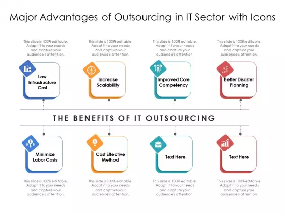 Major Advantages Of Outsourcing In IT Sector With Icons Ppt PowerPoint Presentation Gallery Infographics PDF