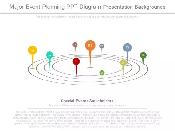 Major Event Planning Ppt Diagram Presentation Backgrounds
