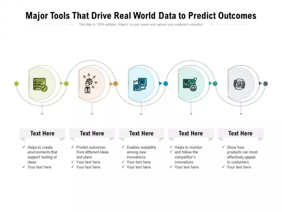 Major Tools That Drive Real World Data To Predict Outcomes Ppt PowerPoint Presentation File Backgrounds PDF
