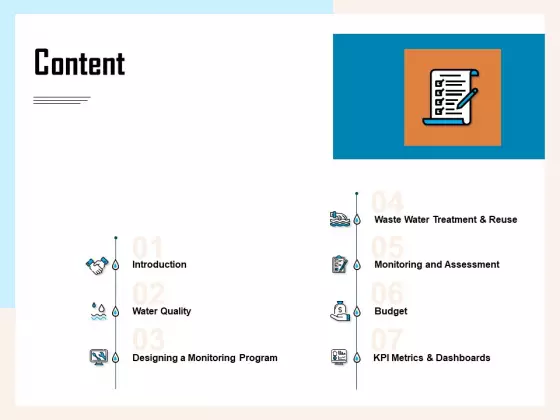 Managing Agriculture Land And Water Content Ppt Slides Outline PDF