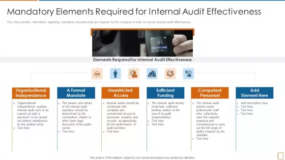 Mandatory Elements Required For Internal Audit Effectiveness Ppt Ideas Professional PDF