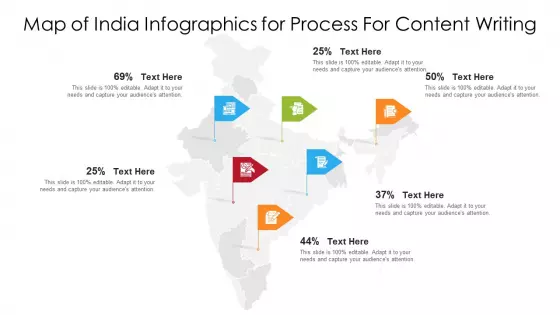 Map Of India Infographics For Process For Content Writing Infographics PDF