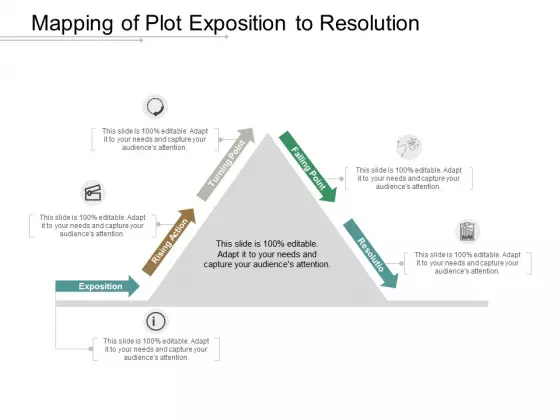 Mapping Of Plot Exposition To Resolution Ppt Powerpoint Presentation Icon Example