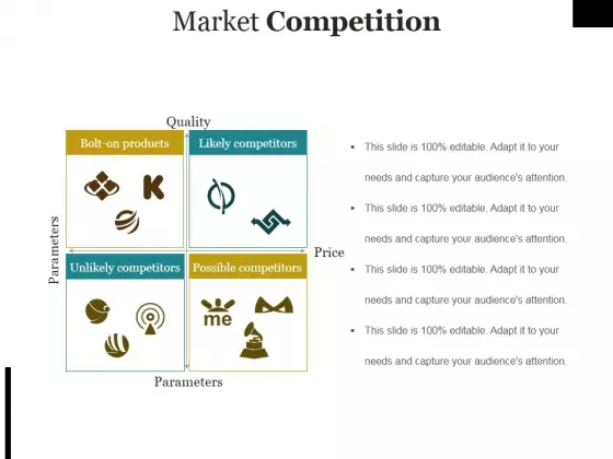 Market Competition Ppt PowerPoint Presentation Icon Ideas