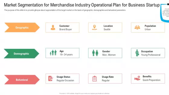 Market Segmentation For Merchandise Industry Operational Plan For Business Startup Clipart PDF