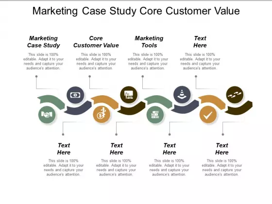 Marketing Case Study Core Customer Value Marketing Tools Ppt PowerPoint Presentation Portfolio Slides