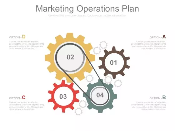 Marketing Operations Plan Ppt Slides