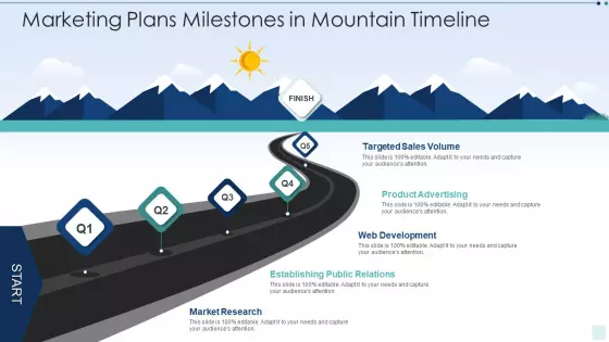 Marketing Plans Milestones In Mountain Timeline Structure PDF