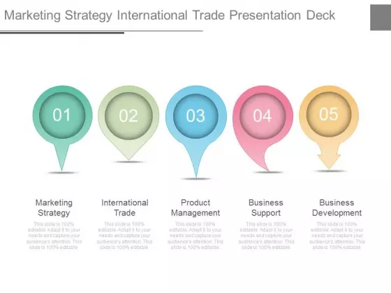 Marketing Strategy International Trade Presentation Deck