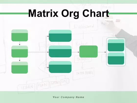Matrix Org Chart Sales Department Ppt PowerPoint Presentation Complete Deck