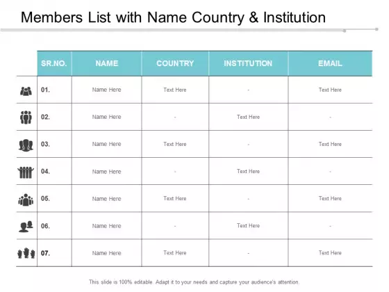 Members List With Name Country And Institution Ppt Powerpoint Presentation Layouts Maker