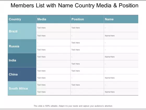 Members List With Name Country Media And Position Ppt Powerpoint Presentation Outline Influencers