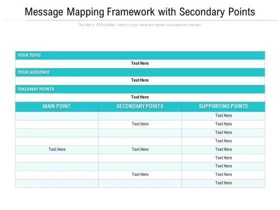 Message Mapping Framework With Secondary Points Ppt PowerPoint Presentation File Professional PDF