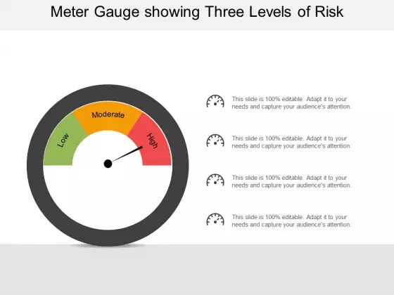 Meter Gauge Showing Three Levels Of Risk Ppt PowerPoint Presentation Pictures Graphics