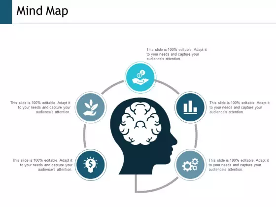 Mind Map Knowledge Ppt Powerpoint Presentation File Outline