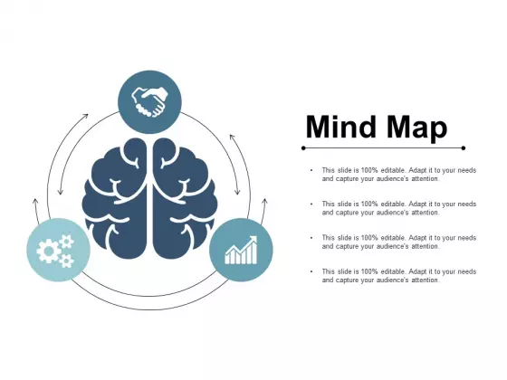 Mind Map Knowledge Ppt PowerPoint Presentation Portfolio Designs Download