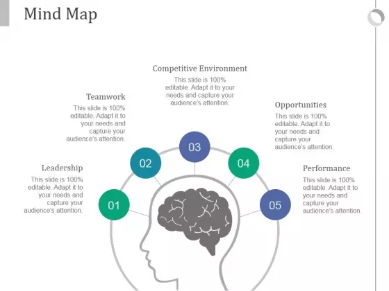 Mind Map Ppt PowerPoint Presentation Designs Download