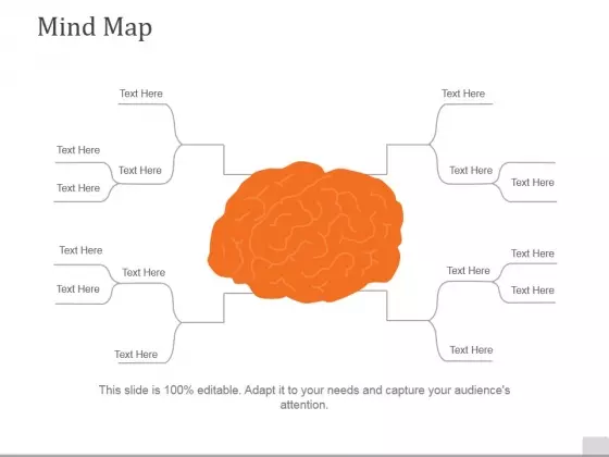 Mind Map Ppt PowerPoint Presentation File Visuals
