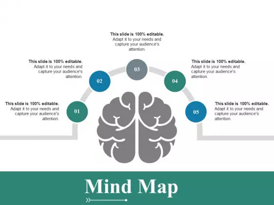 Mind Map Ppt PowerPoint Presentation Ideas Background Designs